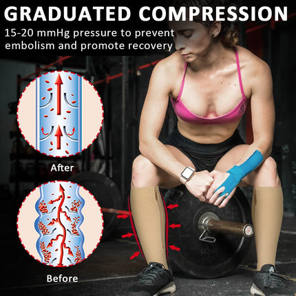 Ailaka Zipper Compression Stockings Medical, 15-20 mmHg Compression Stockings for Women Men, Support Stockings with Zipper for Varicose Veins, Edema, Recovery, Pregnant