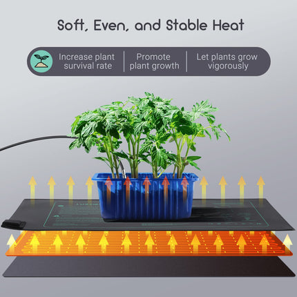Luxbird Heating Mat with Thermostat Controller for Plants and Seedling Germination, Heat Mat Set, 2 Pieces 21W Indoor Greenhouse Heat Mat 10"x20.75", Automatic Temperature Control