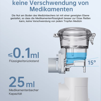 Hygelink Nebulizer Inhaler Set for Children and Adults, Portable Inhaler for Respiratory Diseases, 2H Long Runtime, 30dB Quiet, with Mouthpiece and 2 Masks