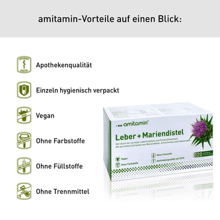 amitamin Liver + Milk Thistle Complex | High-dose capsules | Artichoke, dandelion plus choline for metabolism | 120 capsules - 4 months | Silymarin content 80% | Made in Germany | Vegan