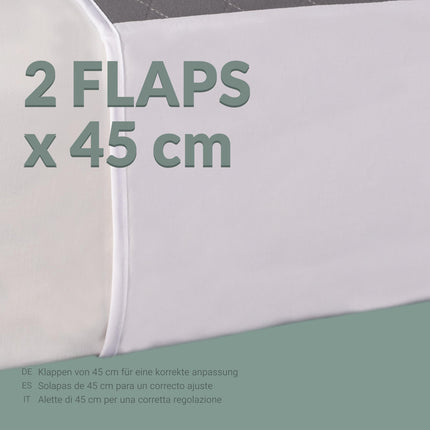 OFILAB | Washable Incontinence Pad 150 cm with Wings and 4 Layers | 2 Pieces | Absorbent 3L/m² | Waterproof and Reusable | For Seniors, Children | Available in 90 cm, 135 cm, and 150 cm