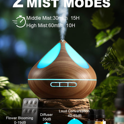 VAAGHANM Aroma Diffuser 500 ml with 8 Essential Oils, Aromatherapy Diffusers, Air Freshener, Humidifier with Remote Control, 4 Timers for Bedroom, Brown