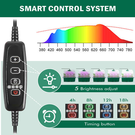 New time-controlled 5-piece mini greenhouse cultivation kit, with timing controller, adjustable brightness, full spectrum, indoor greenhouse cultivation box with lid and ventilation, 12 labels, 2 tools