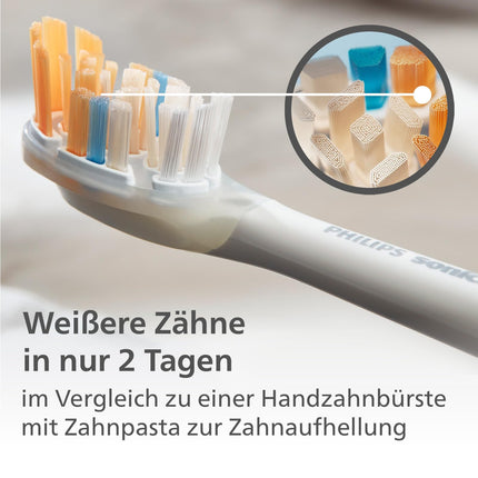 Philips Sonicare Original A3 Premium All-in-One Electric Toothbrush Replacement Brush Heads - 6-Pack Philips Sonicare Replacement Brush Heads in White (Model HX9096/10)