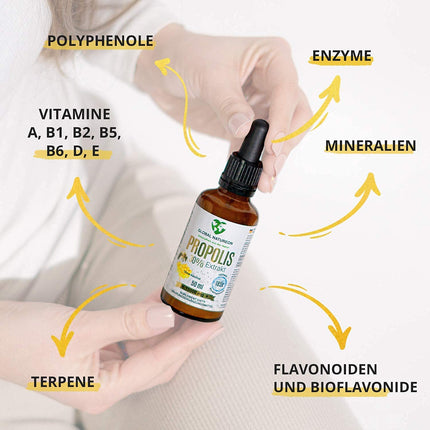 Propolis-in-water solution extract 30% without alcohol, large bottle 50 ml, tincture suitable for children and animals, polyphenols, flavonoids and bioflavonoids, 100% natural, alcohol-free