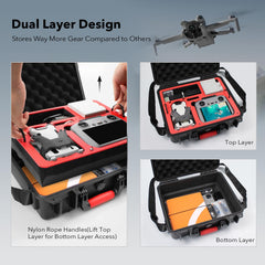 SYMIK Two-layer waterproof case for DJI Mini 4 Pro, Professional drone case bag for DJI Mini 4 Pro/3/Pro, RC/RC2/N1/N2, Fly More Combo drone accessories P330-MMDL