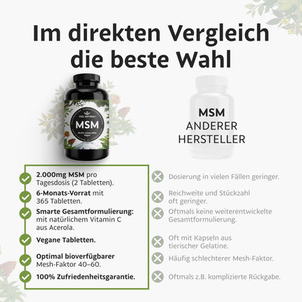 MSM Tablets - 2000mg MSM (Methylsulfonylmethane) per daily dose - 365 Tablets (6 months) - With natural vitamin C from acerola - High dosage, vegan, laboratory-tested, without unwanted additives