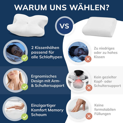 CALMONT - Orthopedic pillow for all sleep types | Neck support pillow for restful sleep | Memory foam pillow for ideal adjustment | Pillow for neck pain | Ergonomic pillow (White)
