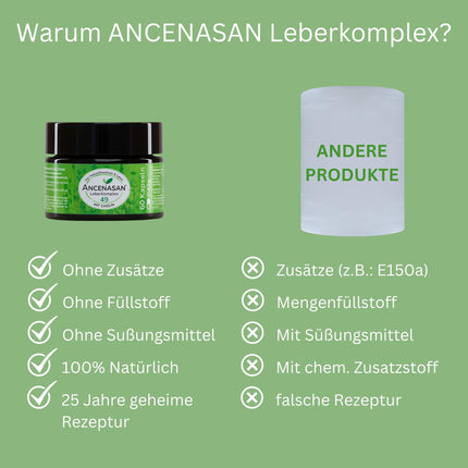 ANCENASAN Liver Complex Premium 60 Capsules - Traditional blend of 49 selected bitter herbs &amp; spices with choline - Vegan, Gluten-free, Made in Germany