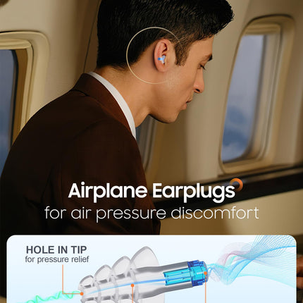 Airplane Earplugs, 2 Pairs of Silicone Airplane Earplugs for Adults, with Silicone Connecting Cable, Travel Essentials for Flying, Hearing Protection Earplugs for Airplanes, Concerts, Motorcycles (26 dB)