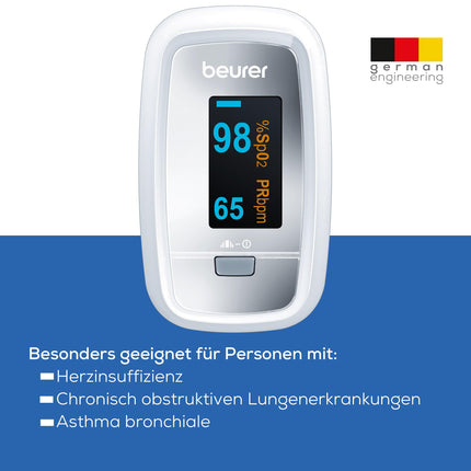 Beurer PO 30 pulse oximeter, measures oxygen saturation (SpO₂) and heart rate (pulse), finger oximeter with color display, painless application on the finger, 6.1 x 3.6 x 3.2 cm, white