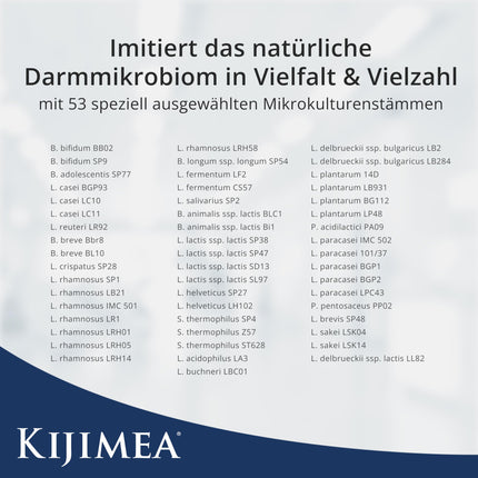 Kijimea® HYPO (formerly K53) – a unique, high-dose composition of 53 coordinated microculture strains that also occur in the natural intestinal flora – 27 capsules