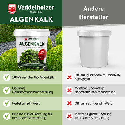 THE WINNER 09/2020 Veddelholzer 6kg organic algae lime 100% pure powder from seaweed strengthens resistance &amp; regeneration of the boxwood against the boxwood moth Boxwood fertilizer Natural fertilizer Spray