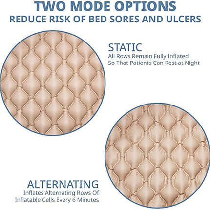 YUNZHIDUAN Alternating Pressure Mattress, Air Topper Pad for Bedsores, Medical Air Mattress with Pump, for the Prevention of Lecer, Treatment of Bedridden Patients - Inflatable, Suitable for Hospital Bed
