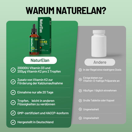 Vitamin D3 K2 high-dose drops - 20,000 IU + Vitamin K2 MK7 200 mcg per dose, Vegetarian, No additives, Produced in Germany