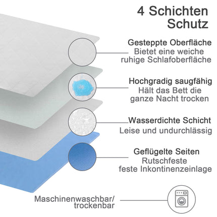 Aimtton incontinence pad washable 86 × 132 cm, bed pads with wings, absorbent incontinence bed pad, waterproof bed pad blue