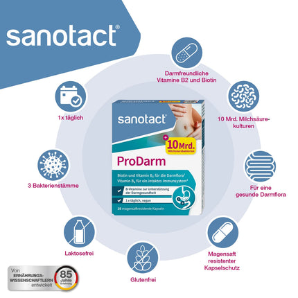 sanotact ProDarm (20 capsules) • 10 billion lactic acid cultures + 3 bacterial strains for intestinal cleansing • Bacterial cultures as a bowel cleansing treatment • With vitamins B6, B2 + biotin • Probiotic intestinal treatment