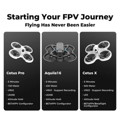 BETAFPV Aquila16 FPV Kit with LiteRadio 2 SE Transmitter for Simulator, VR03 Goggles with DVR Recording Function, 3 Flight Modes, Supported 1S RTF Kit for FPV Beginners for Indoor and Outdoor Flying