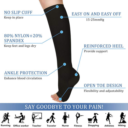 Evolyline 3 Pairs Compression Stockings Women Men, Medical Open Toe Stockings Support Stockings Compression Socks Graduated Thrombosis Stockings for Sports Reduce Leg Pain Varicose Veins