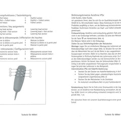 Okin replacement remote control for hospital beds and adjustable beds