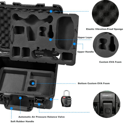 LEKUFEE Waterproof Case for DJI FPV Explorer Combo/DJI Goggles Integra/DJI Goggles 2/Goggles V2/DJI FPV Motion Controller/DJI RC Motion 2 and Accessories (Carrying Case ONLY)(Not for DJI AVATA
