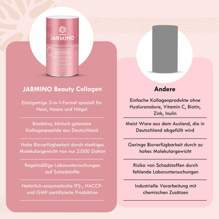 JARMINO Collagen Peptides with Hyaluronic Acid - Collagen Powder with Vitamin C, Biotin, Zinc | Collagen Hydrolysate, Collagen Powder for Radiant Skin, Healthy Hair, and Strong Nails | 450g