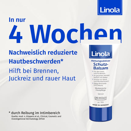 Linola Protective Balm - Twin Pack = 200 ml | Cream for the intimate area, groin area, and buttocks to protect against chafing and soreness | Breathable protective film for irritated and dry skin
