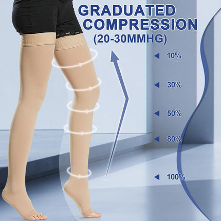 Beister Medical Compression Stockings for Women &amp; Men, Thigh Support Stockings with Open Toe 20-30 mmHg Graduated Support, Edema Compression Socks for Deep Vein Thrombosis, Flight