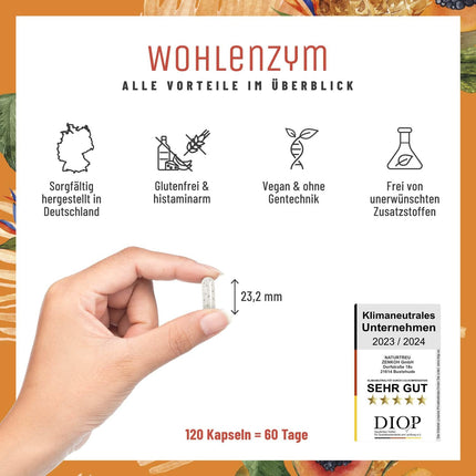 Wohlenzym Enzyme Complex with 800mg Bromelain (5000 FIP), Papain, Rutin - Pineapple &amp; Papaya Enzyme vegan - Immune System* Support - Gastro-resistant Capsules from NATURTREU®