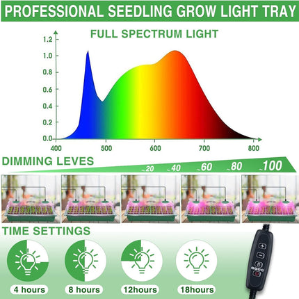 YAUNGEL Indoor Greenhouse with Plant Lamp, 2 Pack XL Growing Set Mini Greenhouse with Timing Controller Adjustable Brightness, Thickened Greenhouse with Lid and Ventilation, Green