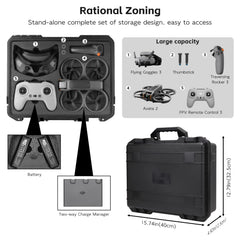 REYGEAK Drone Case for DJI Avata 2 I Compact I Two-Layer I Waterproof - Carrying Case for DJI Avata 2 Fly More Combo Kit, Drone Case Bag Accessories for Car and Backpacking