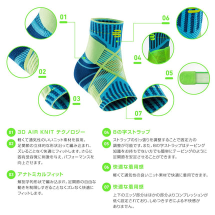 BAUERFEIND Ankle Support Unisex, 1 Ankle Support for Sports Such as Football, Fitness, or Running, Prevents Sprains, Blue, L