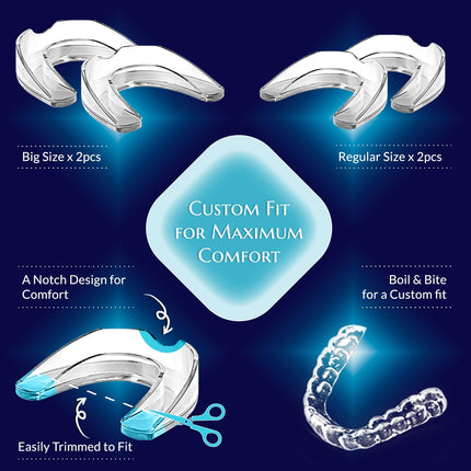 UNIEDI Mouth Guard, Nighttime Teeth Grinding Splint, 2 Sizes, 4 Moldable Mouth Guards for Teeth Grinding, Against Bruxism and Teeth Grinding