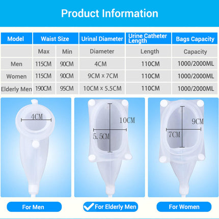 Reusable Male Female Urine Bag, Urine Collector Silicone Urinal Adult Man Woman Elderly Pee Bag Urinal with Urine Bags Portable, Outdoor Use (Elderly Men Type)