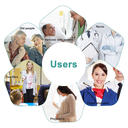 Evolyline Medical Compression Stockings Women Men, Thigh High Support Stockings with Silicone Band, 20-30 mmHg Compression Socks for Air Travel Sports Graduated Support for Varicose Veins