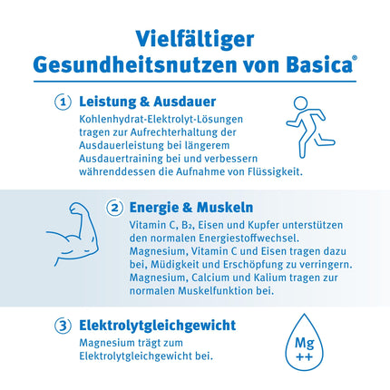 Basica® Drinking Base Powder for Athletes | Citrus Flavor | Carbohydrate-Electrolyte Solution | Alkaline Minerals &amp; Vitamins | For Performance* and Regeneration** During Sports | 660-Gram Can