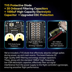 BLS 60A 30x30 4in1 ESC Board: 3-6S Supports for F405 V3 V4 FPV Drone Flight Controller FC Stack