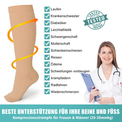 Evolyline Medical Compression Stockings Women Men 20-30 mmHg, Calves Closed Toe Support Stockings Compression Socks Thrombosis Stockings Graduated Support for Varicose Veins Edema