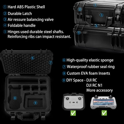 LEKUFEE Waterproof Hard Case for DJI Air 2S (DJI RC)/Mavic Air 2 Combo(DJI RC-N1) and Accessories (Case Only)