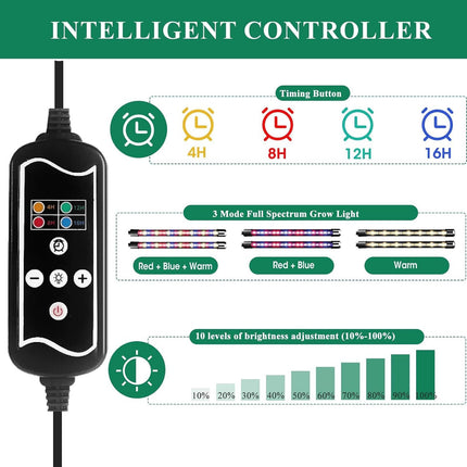 Greenhouse, 3PCS Growing Pots Growing Soil Greenhouse Small Growing Set Indoor Greenhouse 120 Cells Greenhouse Growing Set Grow Box With Plant Lamp For Plant Growth And Seed Germination