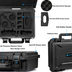 LEKUFEE Waterproof Case for DJI Avata 1 Drone, Fly Smart Combo, Goggles 2/V2/Integra, RC Motion 3/2, FPV Motion 3/2, and Accessories (Carrying Case Only) (Not for DJI AVATA 2)