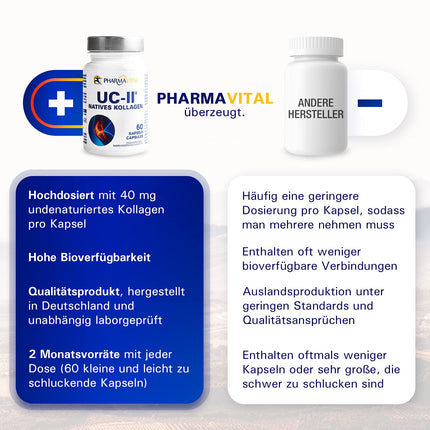 Pharmavital UC-II Native Collagen, 60 Capsules, High-Dose Collagen Capsules from Germany, Collagen-Vitamin C Combination Supplement