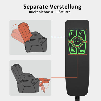M MCombo TV chair with electric stand-up aid, 2 motors, backrest and legrest separately adjustable, one button to reset, massage chair with heat function 7565 (microfiber, dark gray)