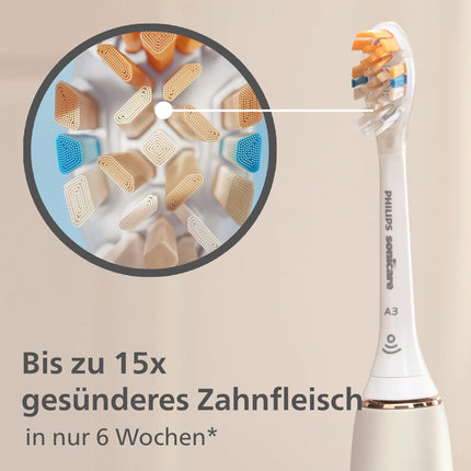 Philips Sonicare Original A3 Premium All-in-One Electric Toothbrush Replacement Brush Heads - 6-Pack Philips Sonicare Replacement Brush Heads in White (Model HX9096/10)