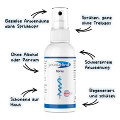 Prontolind Spray 75ml – for cleaning and caring for piercings, tunnels, plugs and body modifications