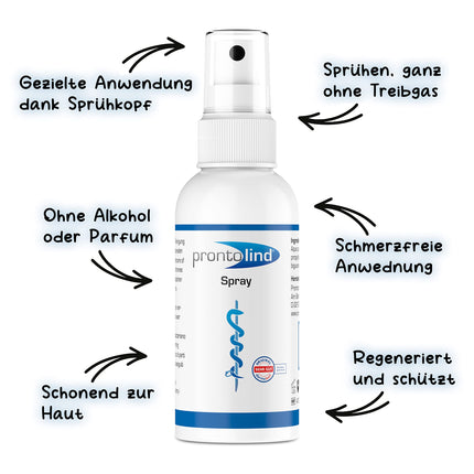 Prontolind Spray 75ml – for cleaning and caring for piercings, tunnels, plugs and body modifications