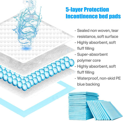 Buyockss Incontinence Pads for Bed, 80 x 90 cm, Waterproof, 25 Pack, Absorbent Disposable Changing Mat, Strong Absorbency