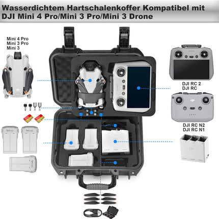 LEKUFEE Travel Waterproof Case for DJI Mini 4 Pro/3 Pro/3 Drone, Fly More Combo, RC 2/RC-N2 Remote Controller and Accessories (Carrying Case Only)
