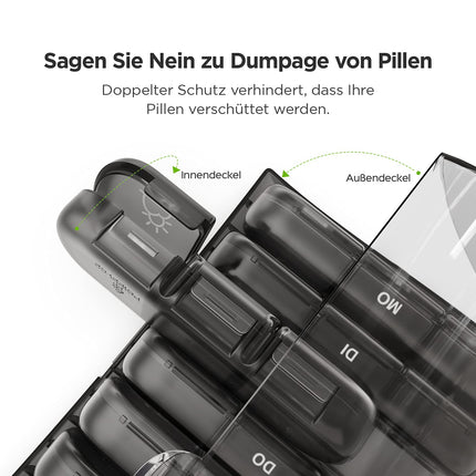 AUVON Weekly Pill Box 7 Days 3 Compartments, Portable Pill Box with Large Separate Compartments for Medications, Vitamins, Fish Oil, Supplements, etc. (Black)