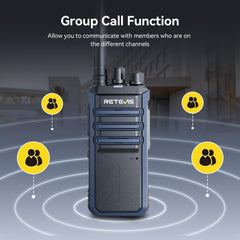 Retevis RT86A Long-Range Walkie-Talkies, Rugged Two-Way Radio with Microphone, Group Call, Easy Pairing, for the Construction Industry (2 Pack)